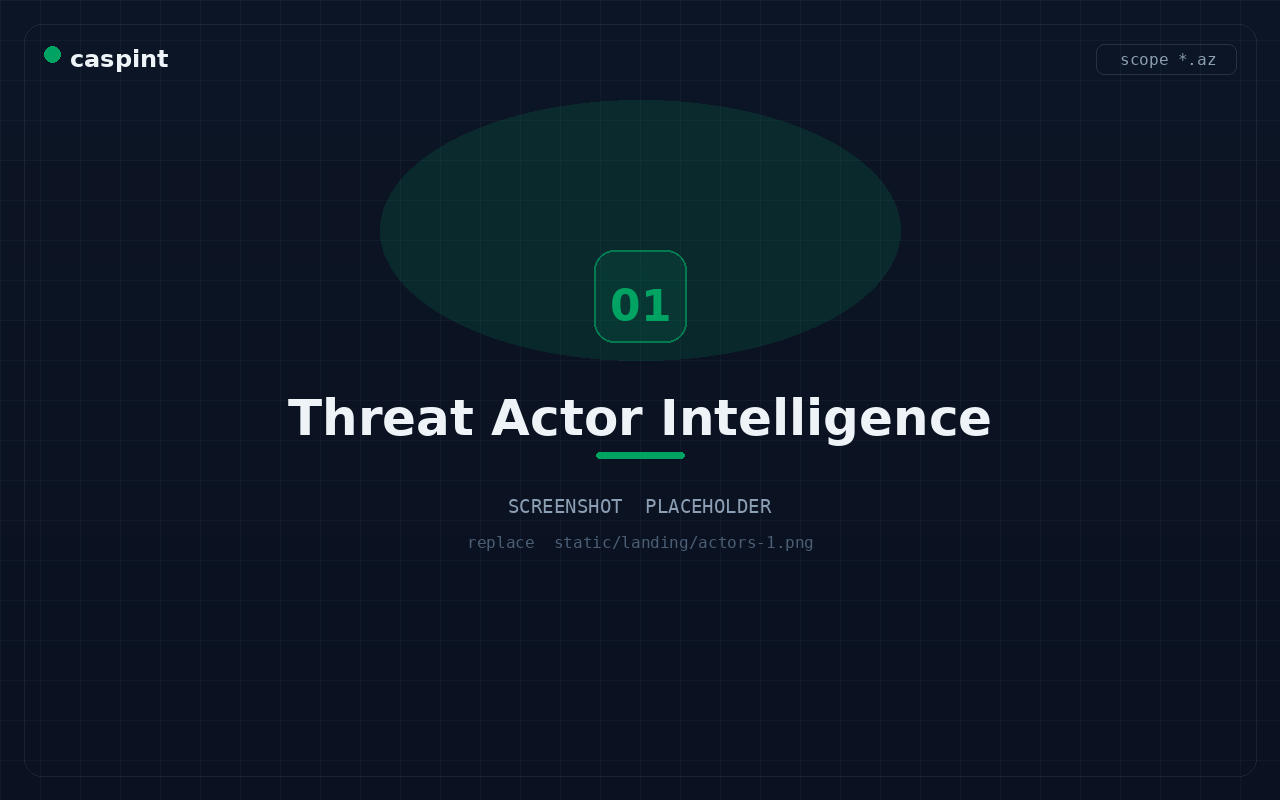actors 1