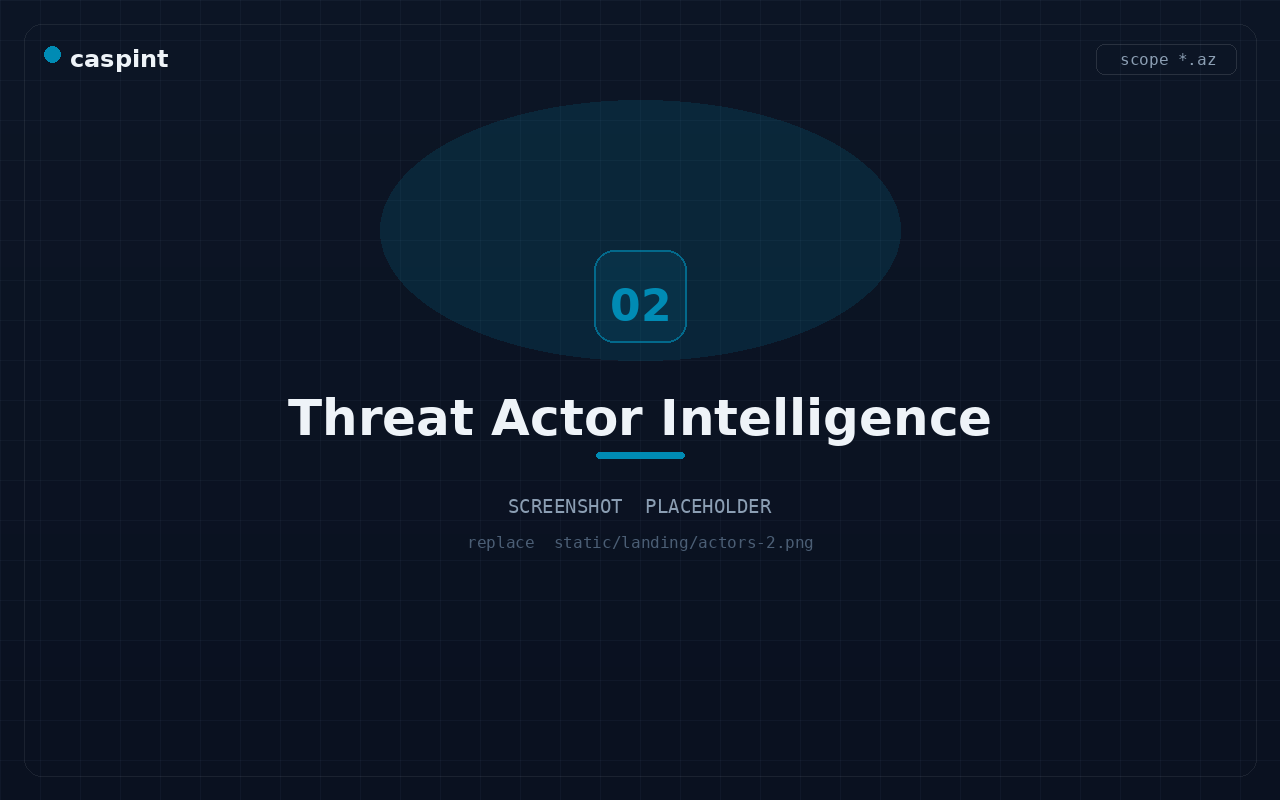 actors 2