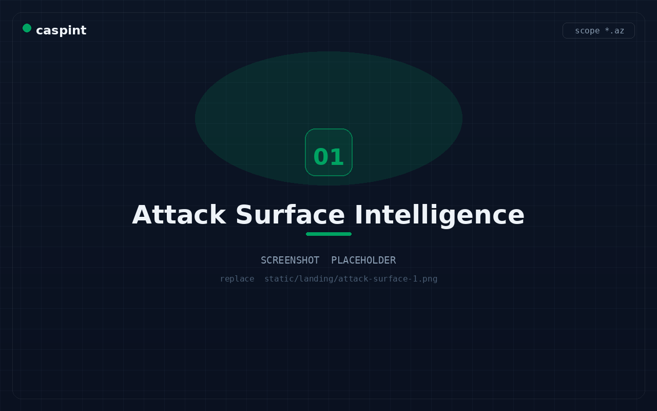 attack-surface 1