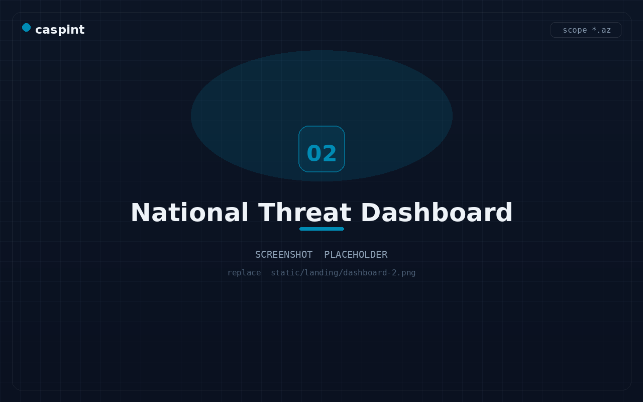 dashboard 2