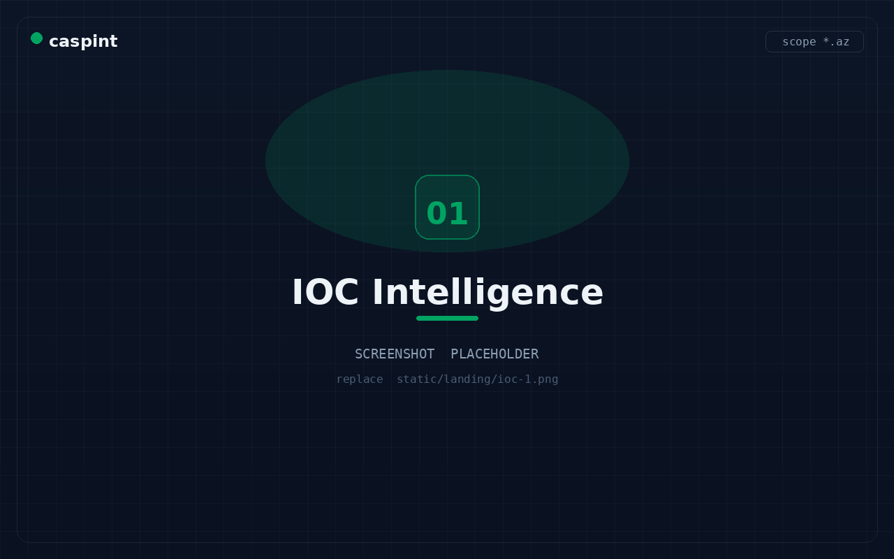 ioc 1