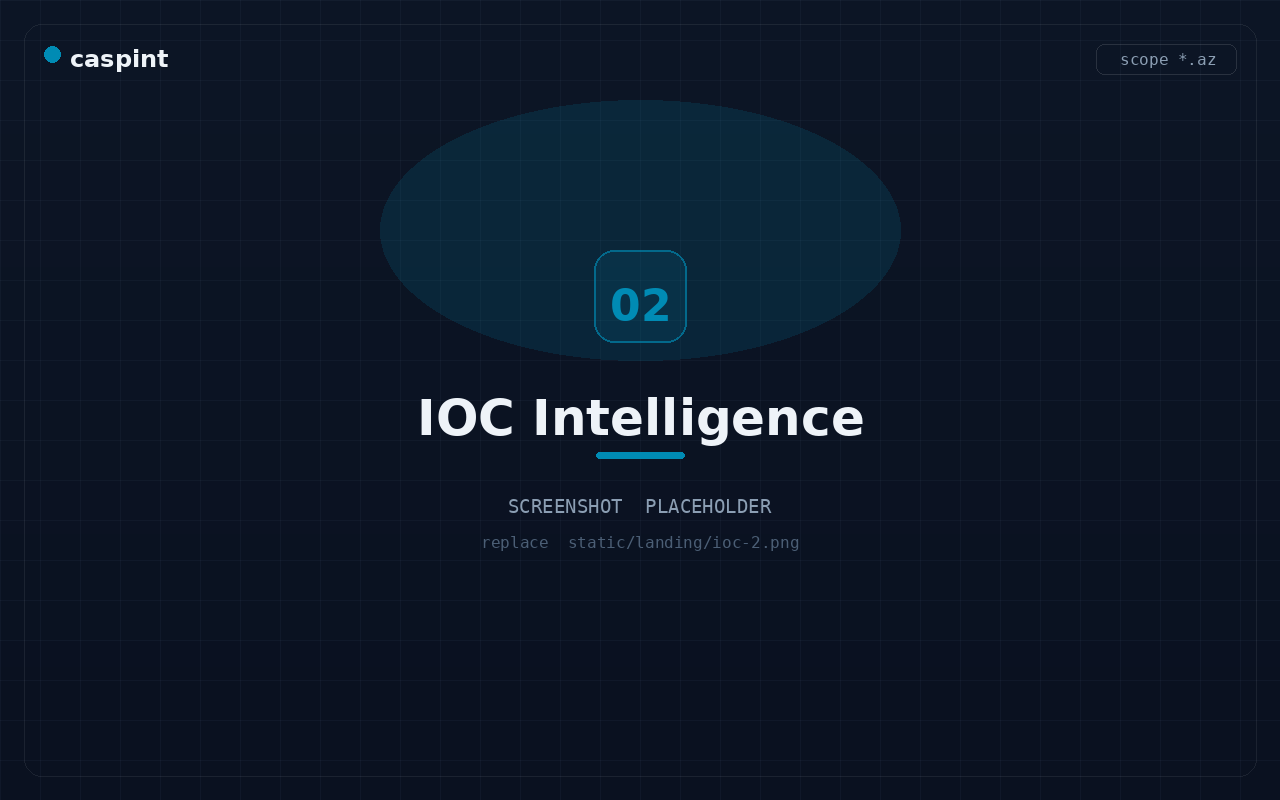 ioc 2