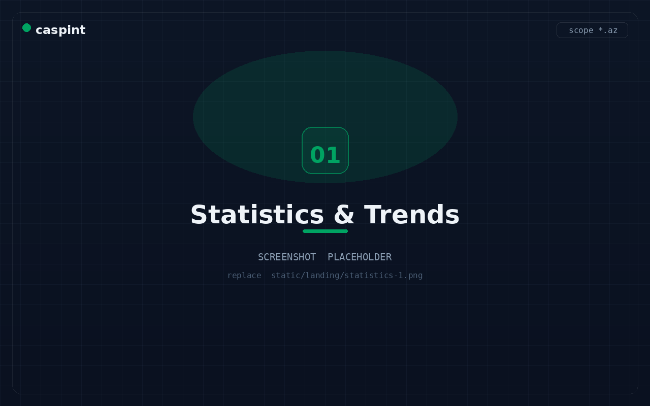 statistics 1